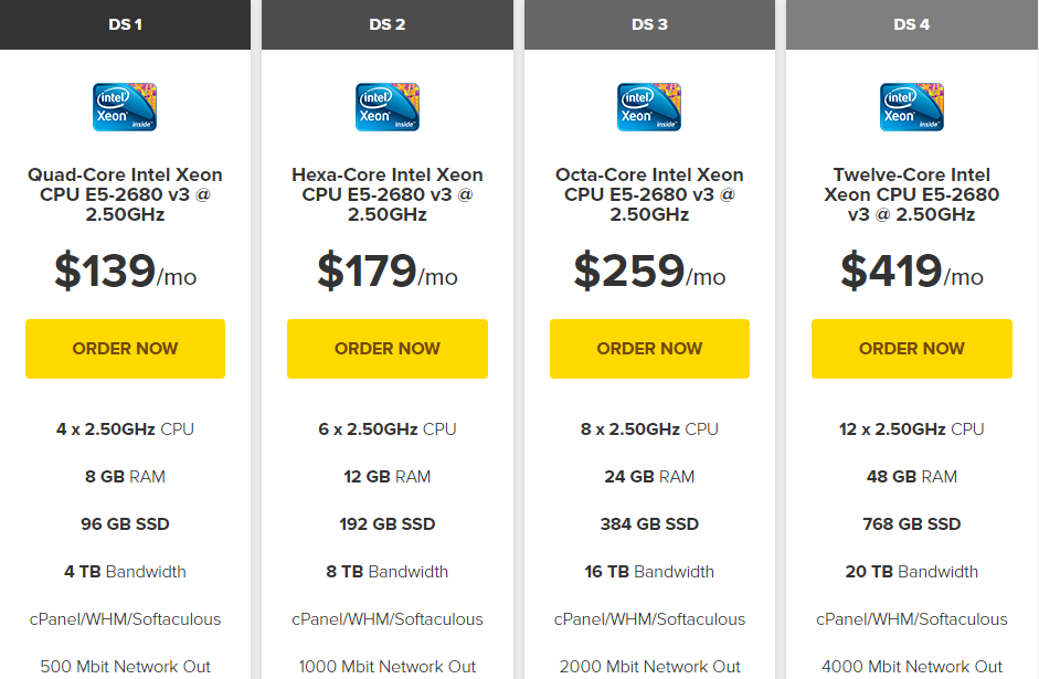 FastComet国外主机商介绍