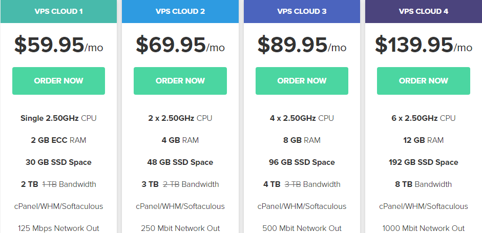 FastComet国外主机商介绍