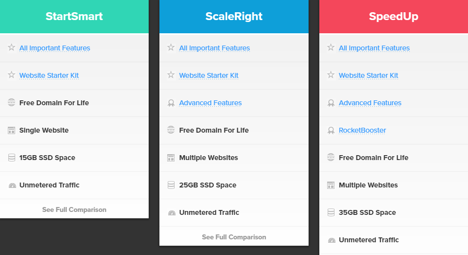 FastComet国外主机商介绍