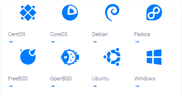 Vultr推出高频SSD云VPS可按照多操作系统