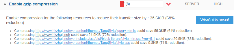 通过Gtmetrix检测wordpress网站是否开启Gzip
