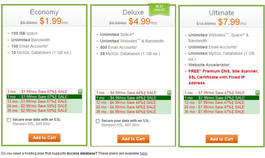 Godaddy美国空间1.99美元每月