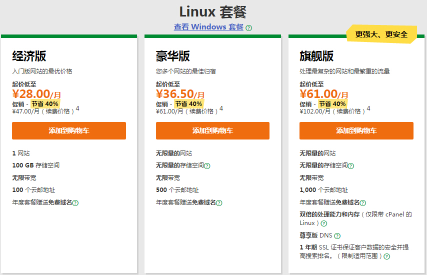 美国空间服务商GoDaddy