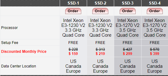 247-Host美国主机商介绍