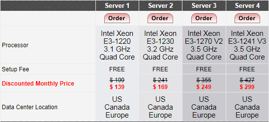 247-Host美国主机商介绍