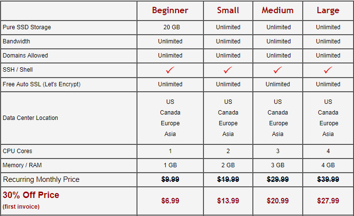 247-Host美国主机商介绍