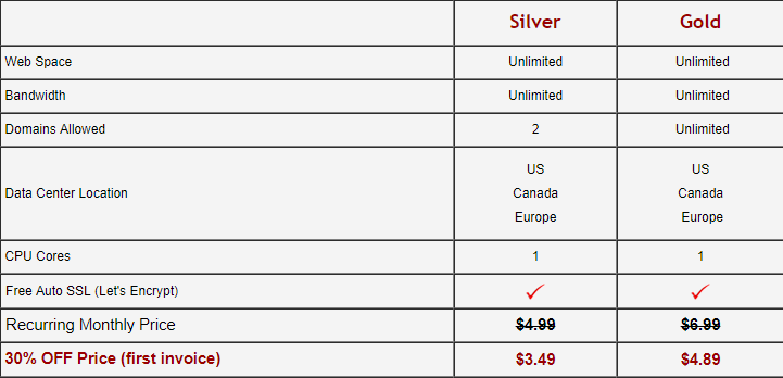 247-Host美国主机商介绍