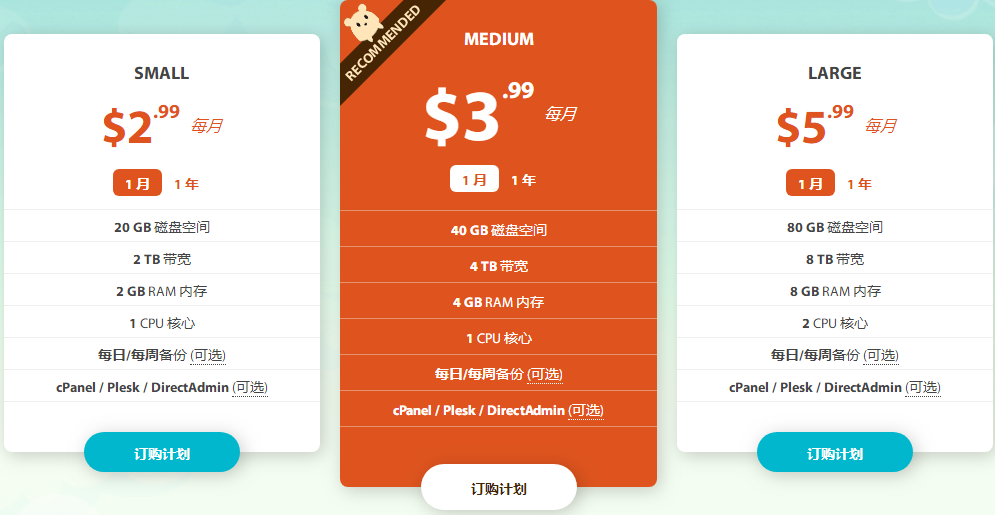 Hostens Container VPS方案