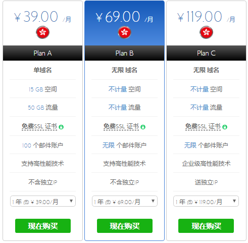 BlueHost香港主机30%优惠