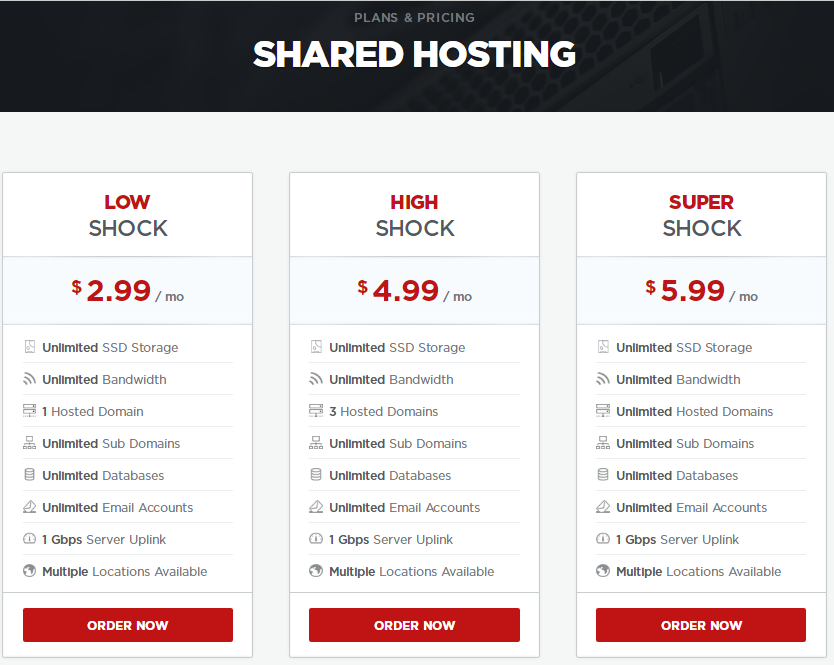 ShockHosting 虚拟主机方案