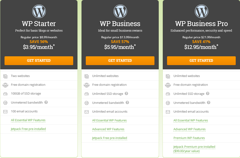 HostPapa WordPress主机方案