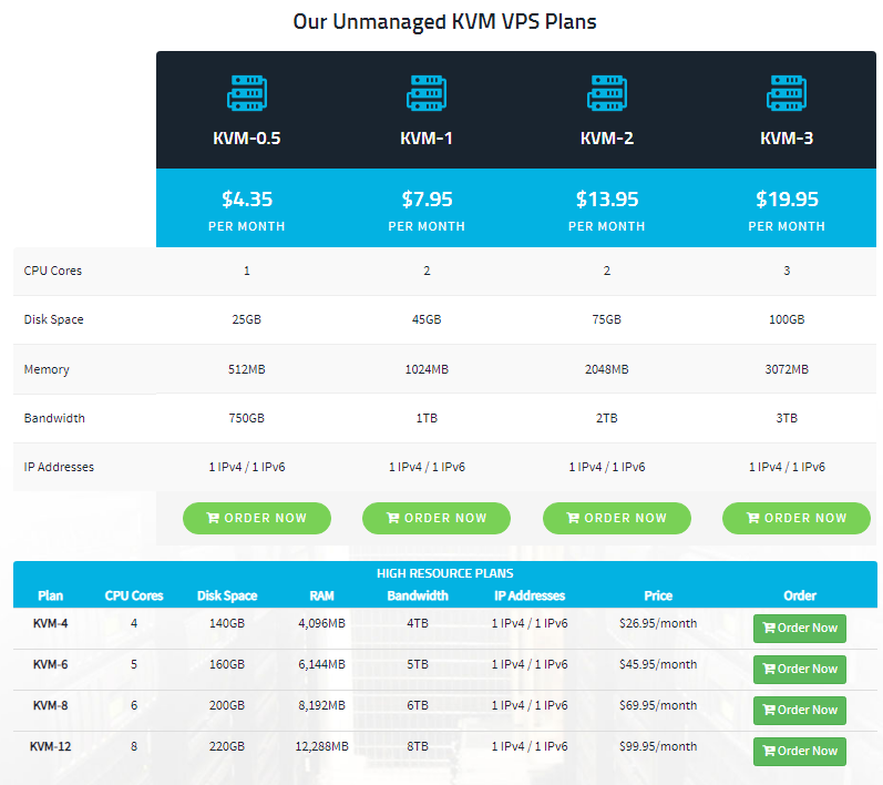 HostUS美国主机商评测介绍