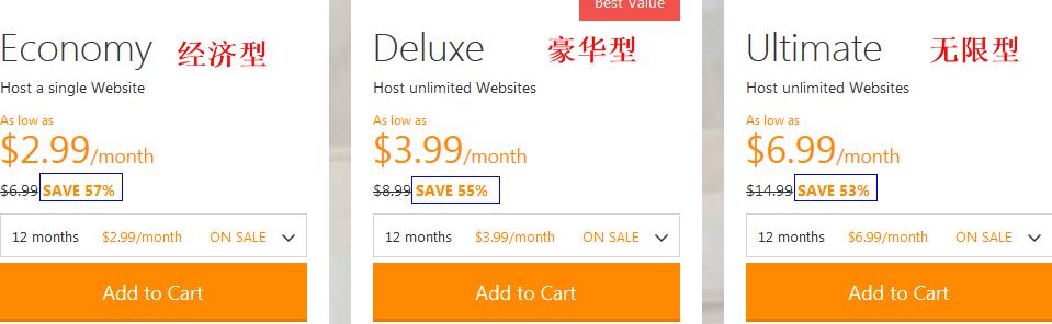 Godaddy美国主机最新优惠来袭 达55%高额幅度