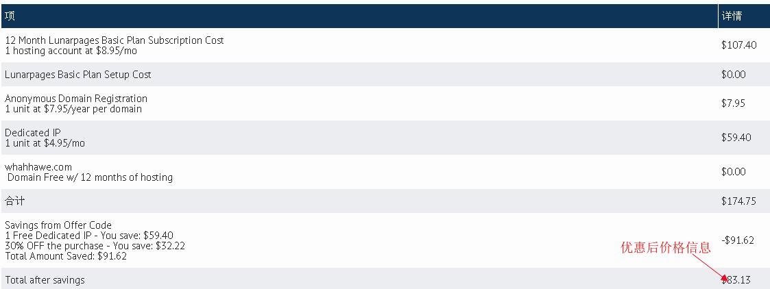 美国空间LunarPages中文购买教程图文解说