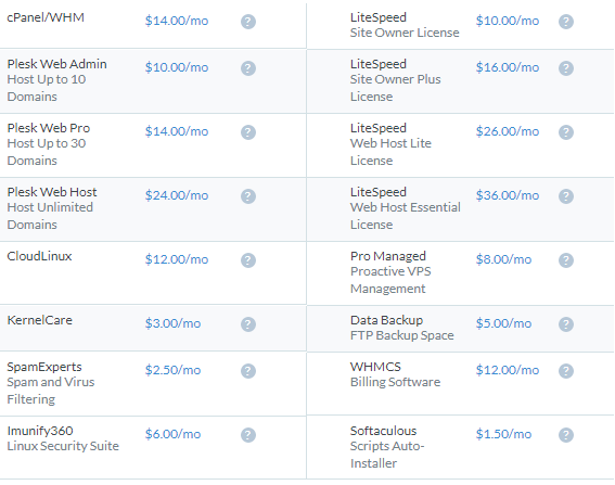 IOZoom附加功能费用