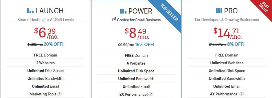 InMotionHosting美国主机商评测