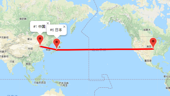 linode东京机房线路走向