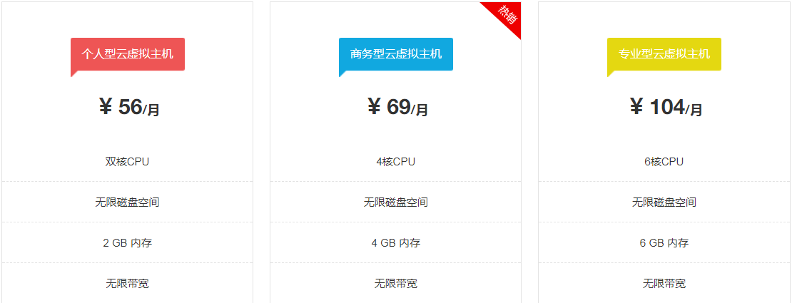 ResellerClub华丽蜕变 多重措施改善主机性能