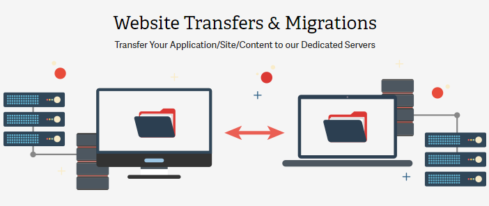 InMotionHosting美国主机商评测