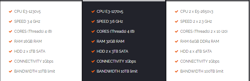 MidPhase美国主机商评测介绍