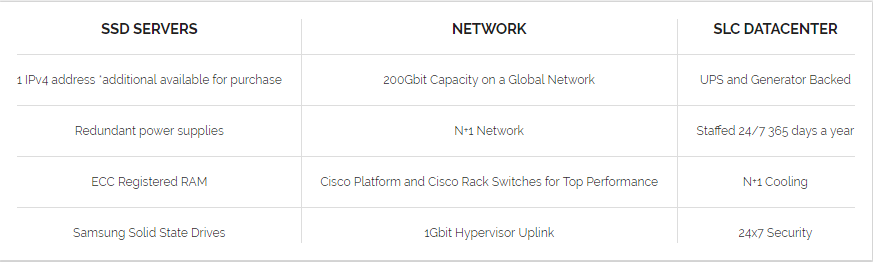 MidPhase美国主机商评测介绍