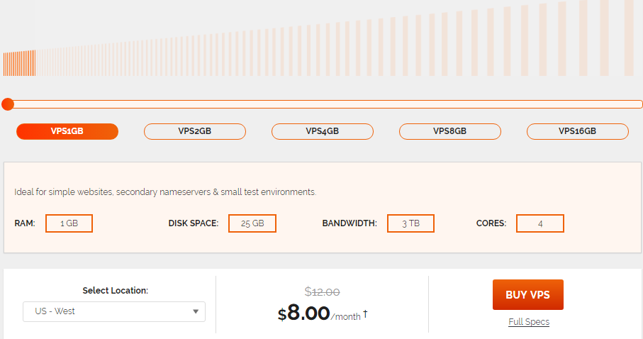 MidPhase美国主机商评测介绍