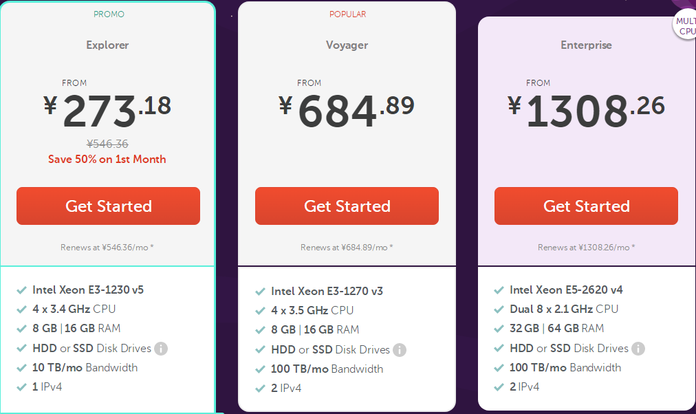 Namecheap 独立服务器方案