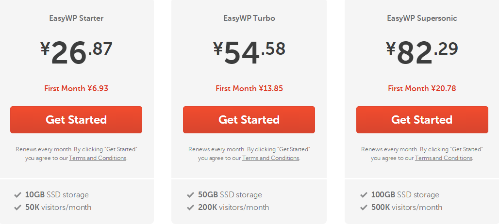 Namecheap EasyWP方案