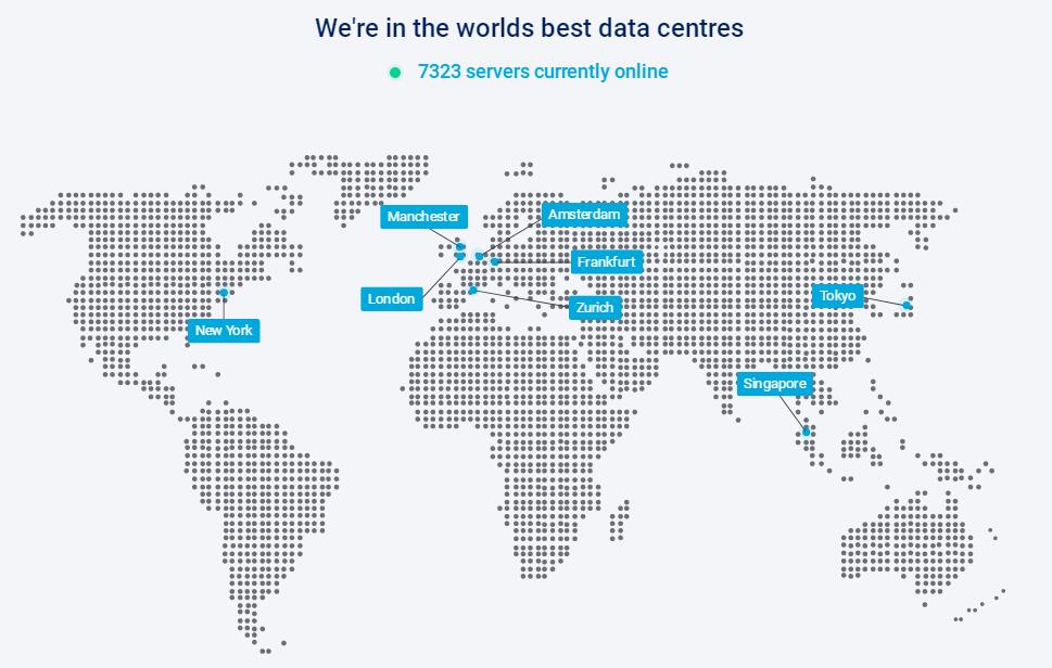 OneVPS八大数据中心
