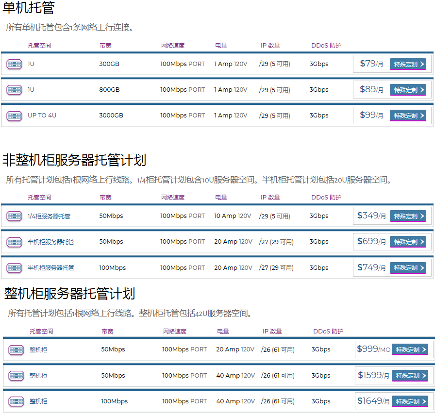 Quadranet托管服务