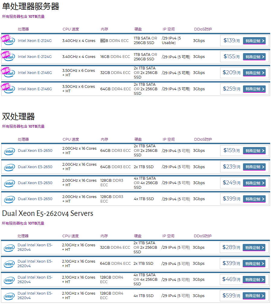 Quadranet服务器方案