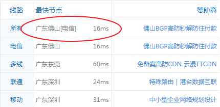 HostGator香港主机全国ping测试