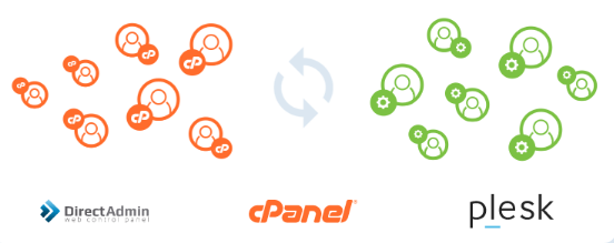 WHCMS7.8版本服务器同步工具