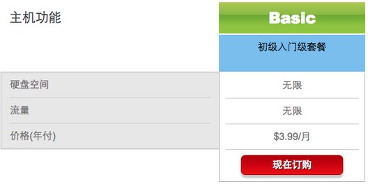 Dudrop美国主机购买教程