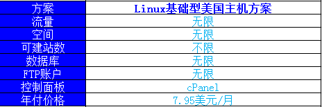 198元美国特价主机介绍