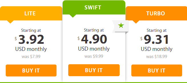 A2Hosting美国虚拟主机商介绍