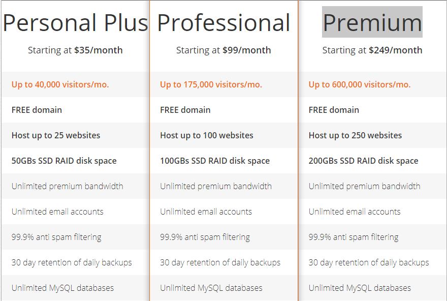 Serverpoint美国主机商介绍