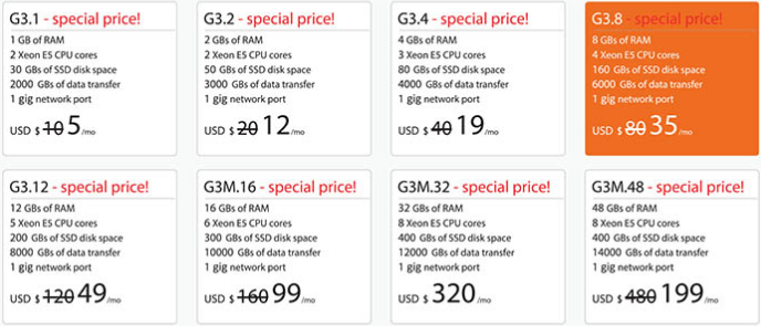 Serverpoint美国主机商介绍
