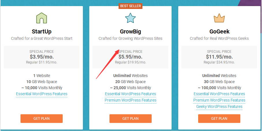 SiteGround WordPress Hosting 方案页面