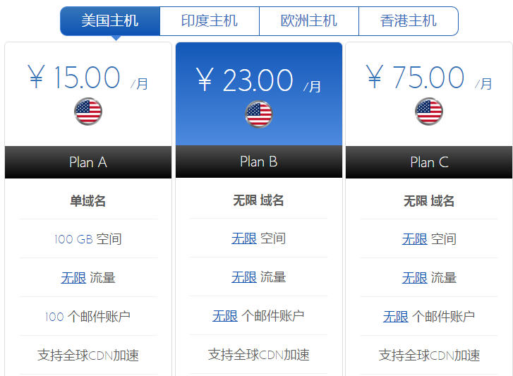 BlueHost虚拟主机方案都有哪些？