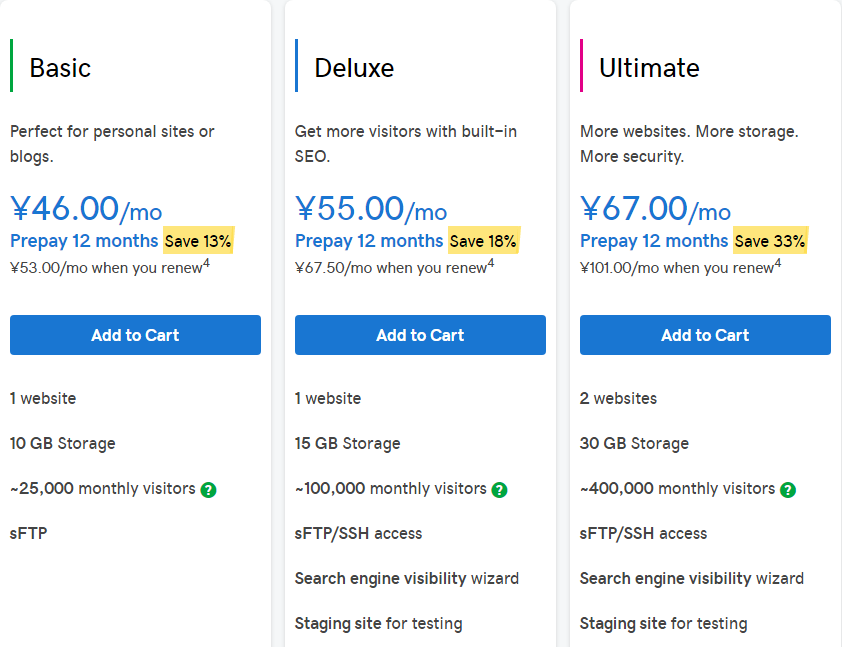 GoDaddy虚拟主机和WordPress主机有什么区别?