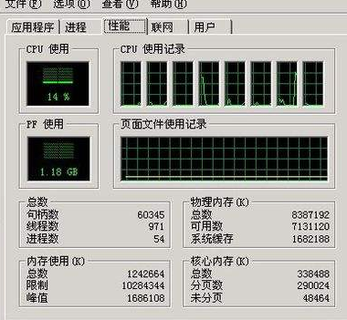 高配性能美国服务器租用指南