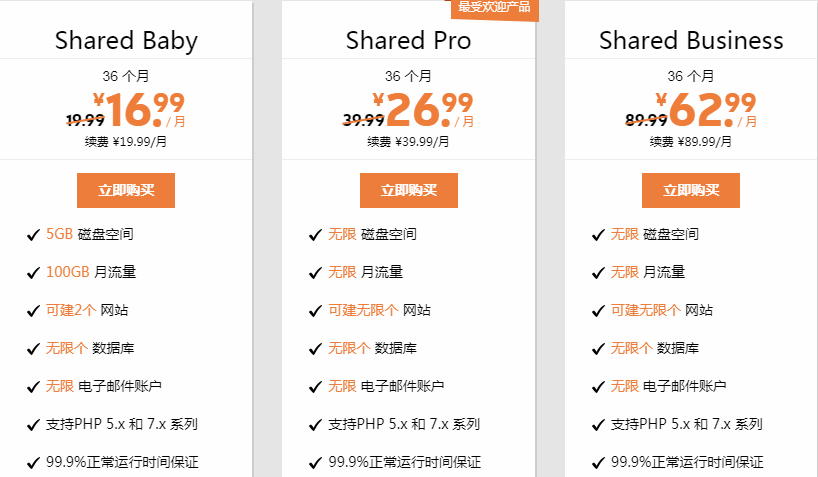 糖果主机SugarHosts怎么样？