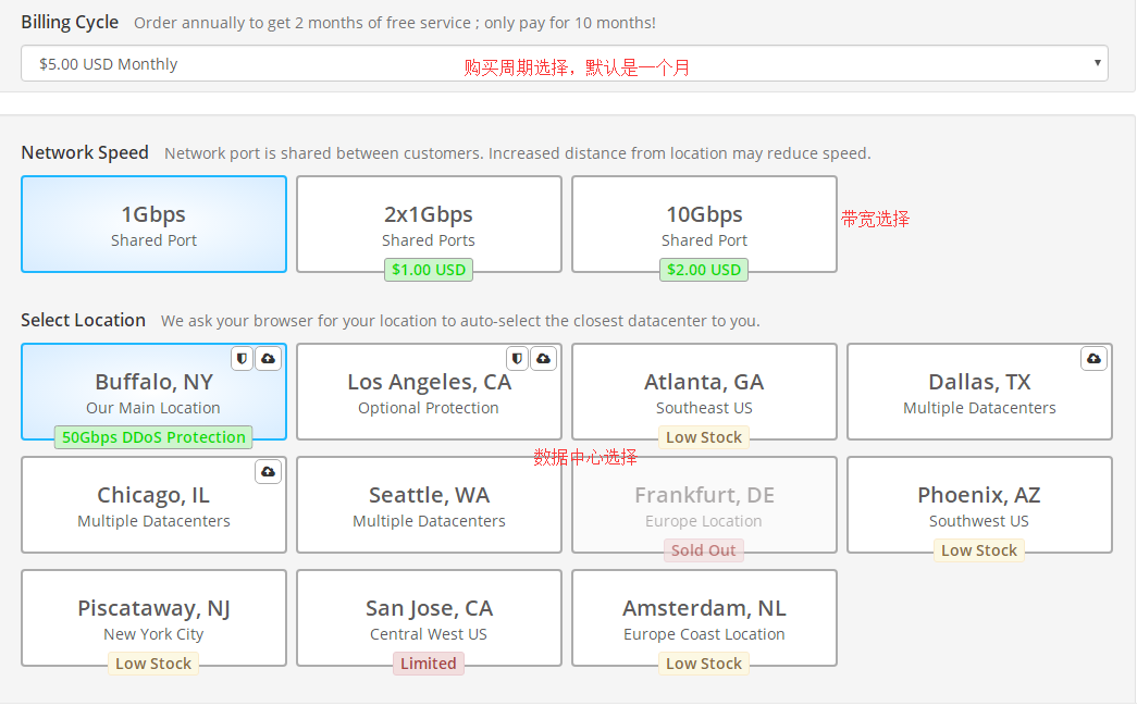 Virmach VPS相关配置页面