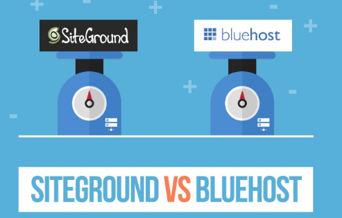 bluehost vs siteground美国主机