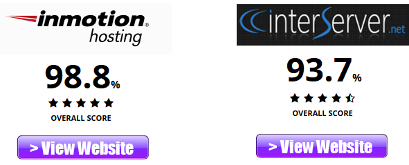 InMotion和InterServer美国主机总体评分