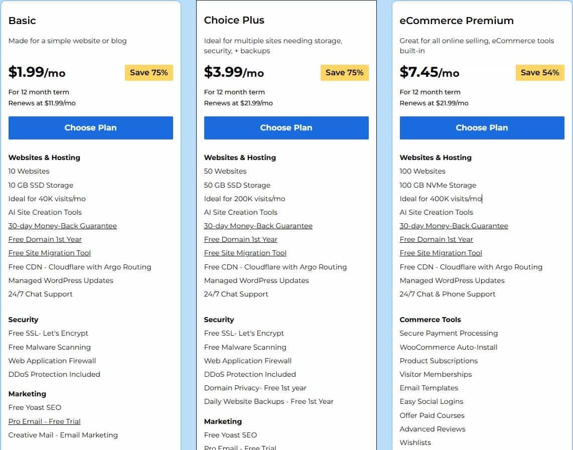 BlueHost主机配置