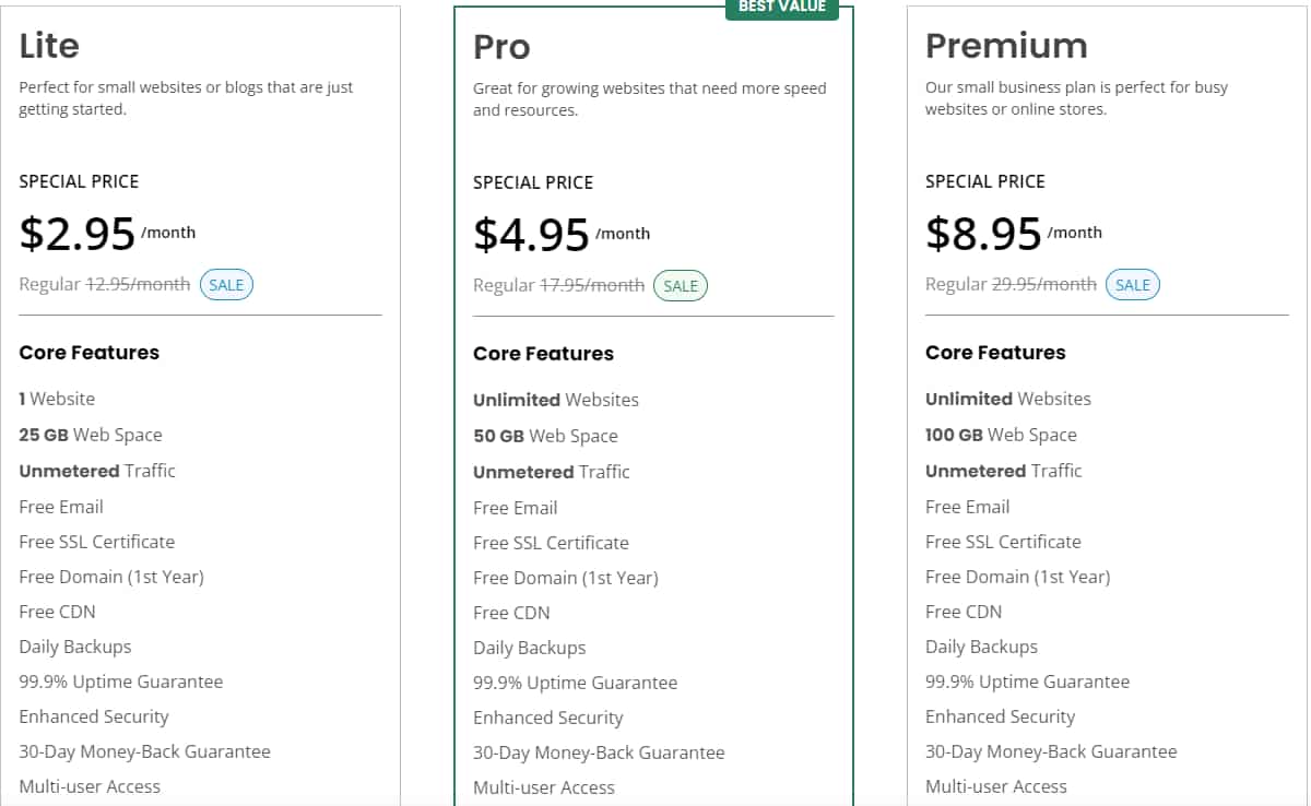 GreenGeeks美国虚拟主机空间方案