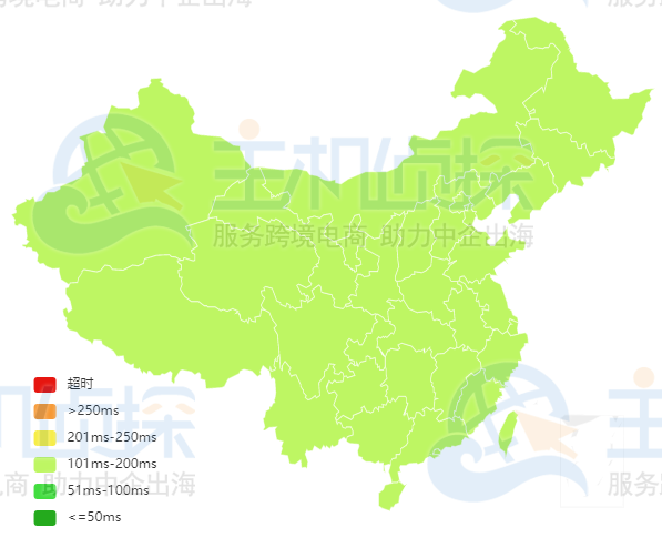 HostEase美国主机