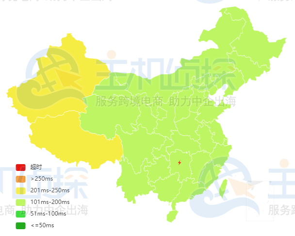 BlueHost美国主机